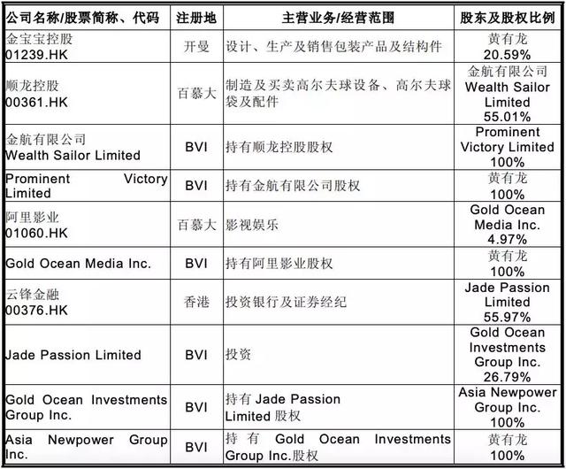 赵薇“胜利大逃亡”：轻处罚、永居新加坡