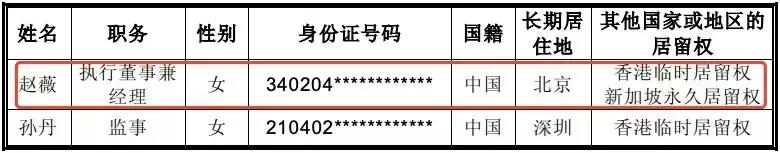赵薇“胜利大逃亡”：轻处罚、永居新加坡