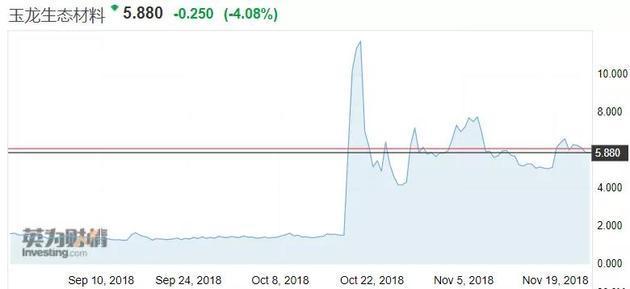 一家“收废品”的中国公司，竟用这种方式买下米开朗基罗名画