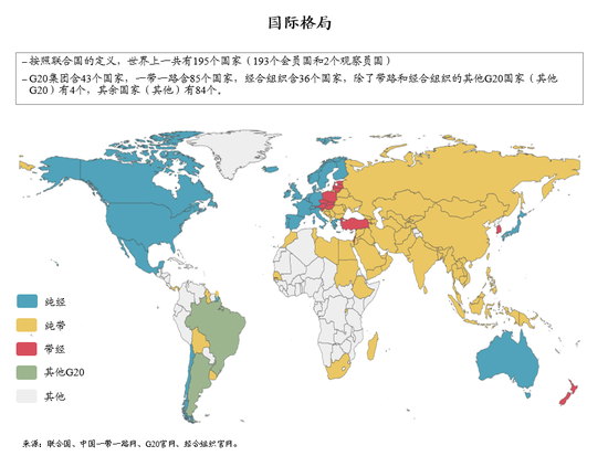 图：国际格局 朱云来