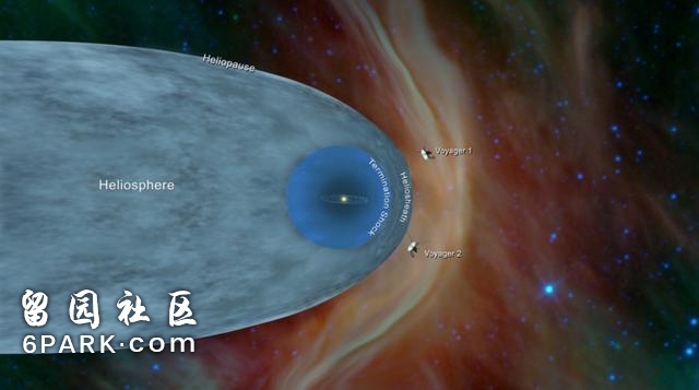 旅行者2号进入星际空间 NASA：出太阳系需3万年