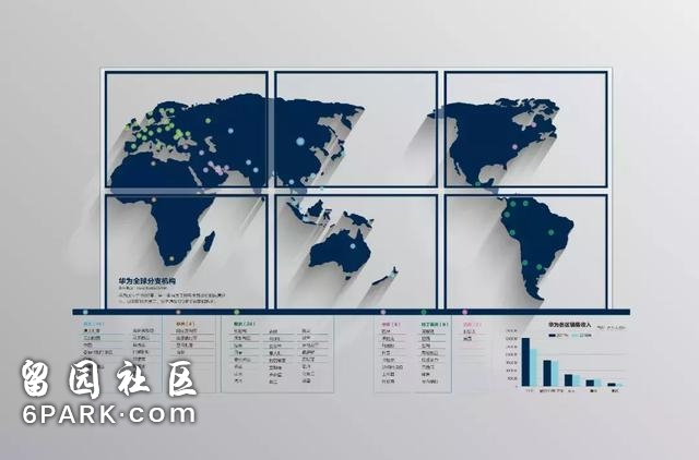 遭多国阻击围剿，华为动了谁的奶酪？