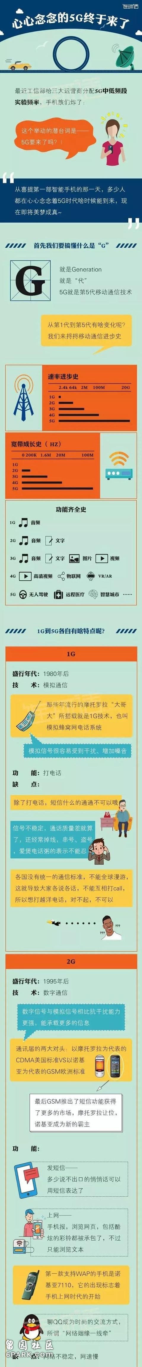 一图看懂：5G是啥意思？能给我们的生活带来哪些变化？