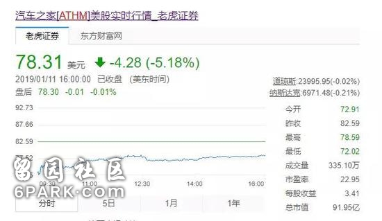 昨日粉丝评论中点赞数靠前留言：